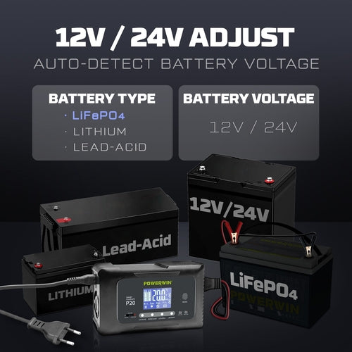 Powerwin P20 12V/24V 20A Automatic Battery Charger for Car