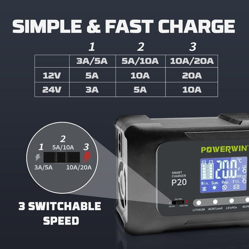 Powerwin P20 12V/24V 20A Automatic Battery Charger for Car