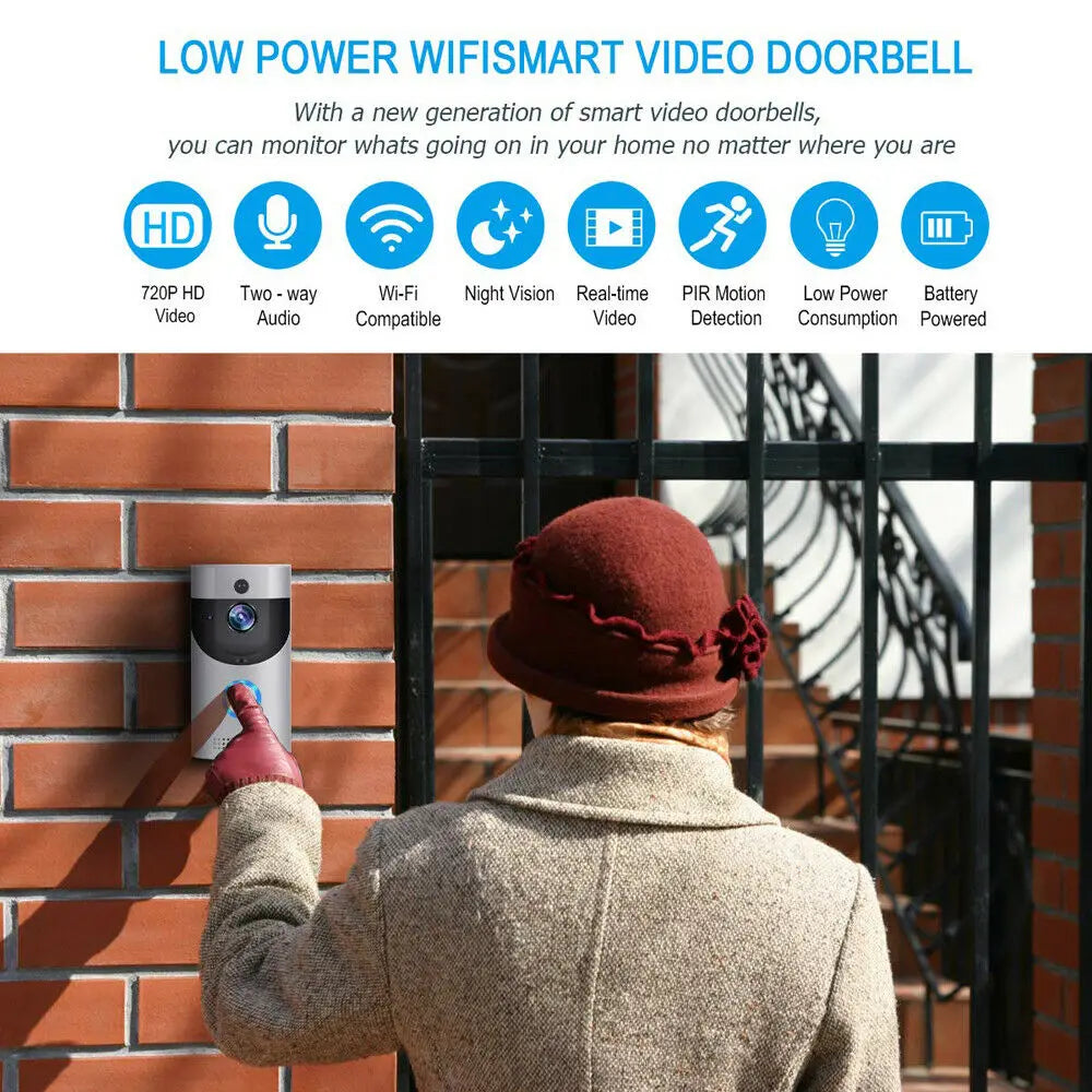 NNEOBA Smart WIFI Doorbell Camera with Night Vision (720P)-2