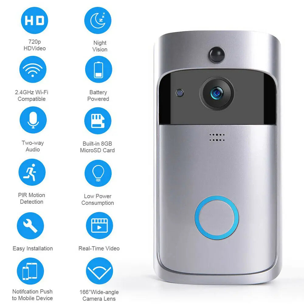 NNEOBA Smart WIFI Doorbell Camera with Night Vision (720P)-1