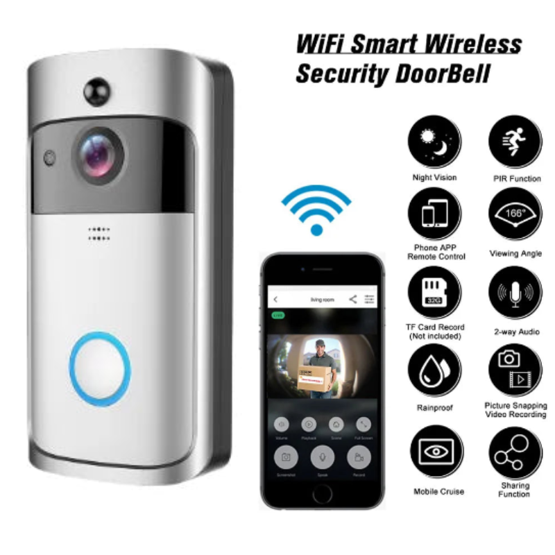 NNEOBA Smart WIFI Doorbell Camera with Night Vision (720P)-3